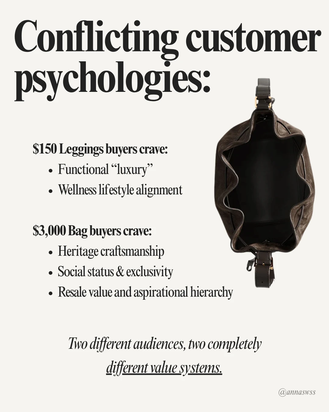Alo Yoga independent brand analysis — LinkedIn carousel slide 6