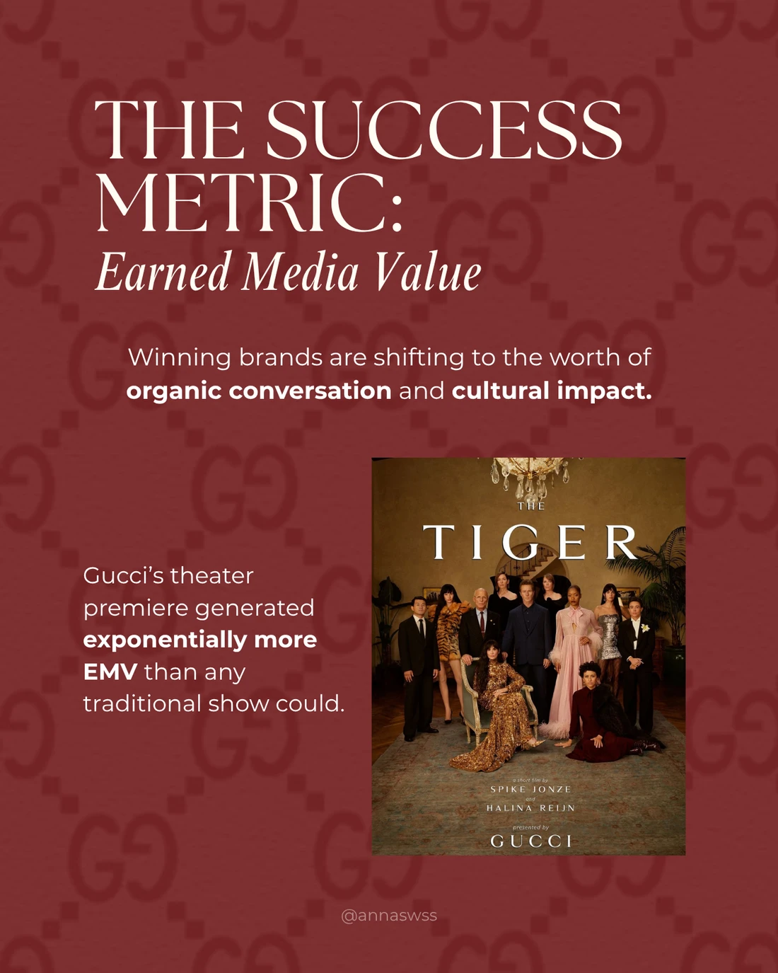 Gucci independent brand analysis — LinkedIn carousel slide 5